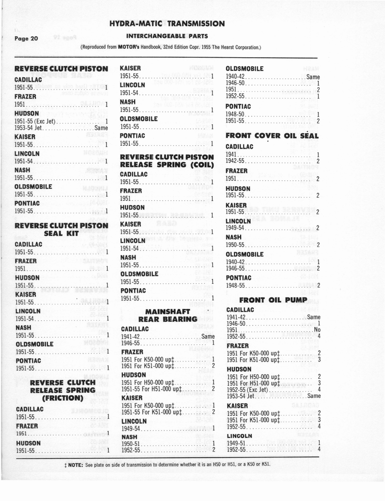 n_Auto Trans Parts Catalog A-3010 271.jpg